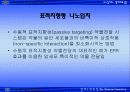 자성 나노입자의 생체재료의 응용 40페이지