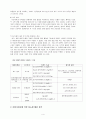 바이오 센서(생체소재) 4페이지