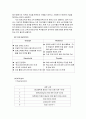 [소비자행동론] 위성 DMB TU에 대한 소비자 행동 분석 5페이지