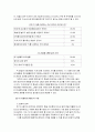 [소비자행동론] 위성 DMB TU에 대한 소비자 행동 분석 16페이지