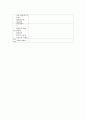 지주막하출혈 SAH 13페이지