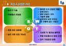 TU미디어사의 사례연구 6페이지
