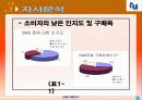 TU미디어사의 사례연구 7페이지