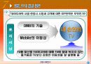 TU미디어사의 사례연구 19페이지