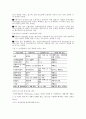 계량보험 2페이지
