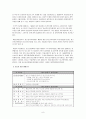 [청소년복지] 청소년복지제도와 관련 법 및 청소년복지 행정에 대한 모든 것 (기관 방문기 및 프로그램 포함) 9페이지
