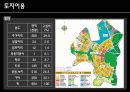 동탄신도시 vs 밀턴케인즈 9페이지