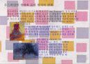 몬드리안의 작품 세계 6페이지