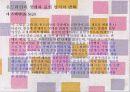 몬드리안의 작품 세계 10페이지