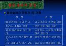 활성슬러지공정의 특징및 장단점 8페이지