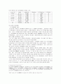 조선전기의 병역제도 5페이지