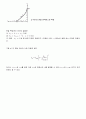 MOSFET PSPICE 포함 5페이지