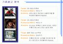 [광고론] 브랜드인지도 강화를 위한 펜잘 커뮤니케이션 전략 7페이지