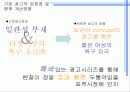 [광고론] 브랜드인지도 강화를 위한 펜잘 커뮤니케이션 전략 9페이지