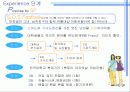 [광고론] 브랜드인지도 강화를 위한 펜잘 커뮤니케이션 전략 21페이지