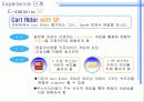 [광고론] 브랜드인지도 강화를 위한 펜잘 커뮤니케이션 전략 22페이지