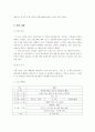 [벤처창업론] 대학생을 겨냥한 신개념 아침식사배달 창업계획서 14페이지