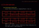 건설공사의 비용/공정통합관리기준:씨스팩 14페이지