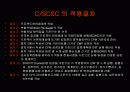 건설공사의 비용/공정통합관리기준:씨스팩 16페이지