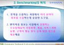 벤치마킹에 대한 고찰 8페이지