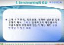 벤치마킹에 대한 고찰 11페이지