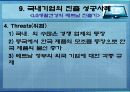 베트남 해외지역연구 15페이지