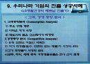 베트남 해외지역연구 16페이지