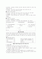 골절(fracture) 5페이지