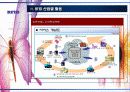 RFID 개념 및 특징, 산업별 활용 사례 48페이지