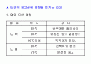 달걀의 성질을 이용한 조리과학 (초란,피단) 4페이지