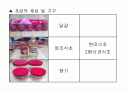 달걀의 성질을 이용한 조리과학 (초란,피단) 14페이지