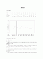 심리검사 2페이지