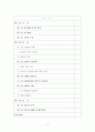 CRM의 성공요인 연구분석 1페이지