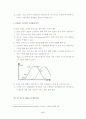 CRM의 성공요인 연구분석 31페이지
