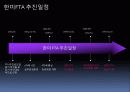 한미FTA에 대한 총정리(PPT 발표용 및 PPT정리하면 충분히 레포트가능) 12페이지