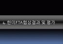 한미FTA에 대한 총정리(PPT 발표용 및 PPT정리하면 충분히 레포트가능) 14페이지