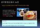한미FTA에 대한 총정리(PPT 발표용 및 PPT정리하면 충분히 레포트가능) 18페이지