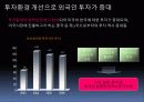 한미FTA에 대한 총정리(PPT 발표용 및 PPT정리하면 충분히 레포트가능) 23페이지