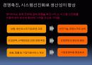 한미FTA에 대한 총정리(PPT 발표용 및 PPT정리하면 충분히 레포트가능) 24페이지