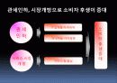 한미FTA에 대한 총정리(PPT 발표용 및 PPT정리하면 충분히 레포트가능) 25페이지