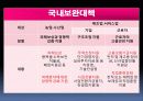 한미FTA에 대한 총정리(PPT 발표용 및 PPT정리하면 충분히 레포트가능) 35페이지