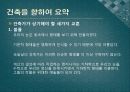 바우하우스 르꼬르뷔제의 건축을 향하여 11페이지