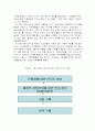 17茶 IMC 전략 단계별 분석 4페이지