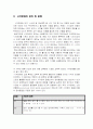 [장애인재활] 시각장애인의 정의 및 체육지도방법, 시각 장애인 스포츠 종류 및 방법[A+★★★★★] 2페이지