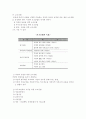 지반공학과 터널공법에 관하여 39페이지