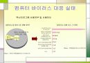 컴퓨터 바이러스 및 악성코드 21페이지