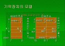 8086 CPU 내부 구조 및 명령어 요약정리 11페이지