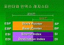 8086 CPU 내부 구조 및 명령어 요약정리 20페이지