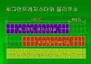8086 CPU 내부 구조 및 명령어 요약정리 23페이지