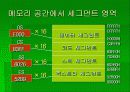 8086 CPU 내부 구조 및 명령어 요약정리 24페이지